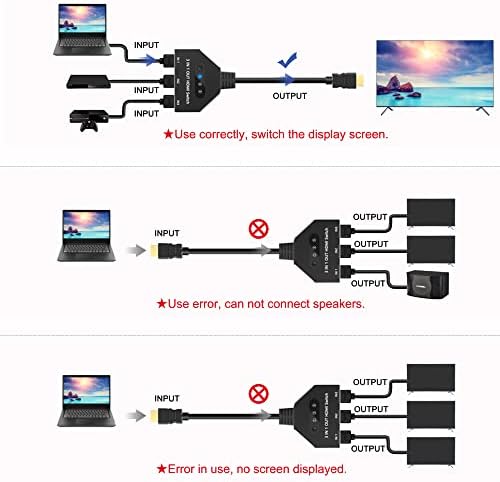 HDMI комутатор 3 в 1, 4K @ 30hz HDMI-сплитер Поддържа Full HD 1080P 3D, Съвместим с Roku Fire TV Stick HDTV PS4/PS5 Xbox One Chromecast