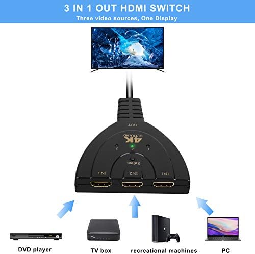 HDMI комутатор 4K, 3-портов HDMI комутатор Rybozen, Сплитер HDMI, 3 в 1, концентратор с високоскоростен кабел-косичкой, поддържа 3D плейър Full HD 1080P, за Xbox PS4 Roku Blu-Ray Player HDTV
