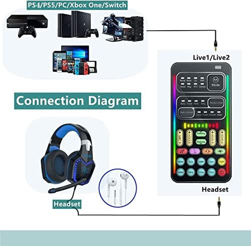 Устройство за промяна на гласа, Мини-Детска Звукова карта в реално време, за PS4/ PS5 / Xbox One/ Телефон / компютър
