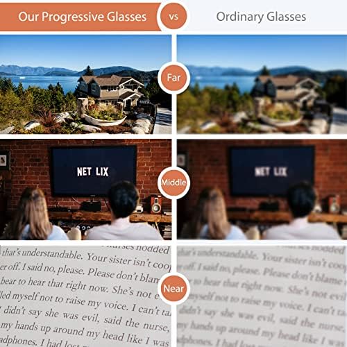 KISSOUL Фотохромичните прогресивно многофокусные очила за четене със защита от синя светлина Преходни мултифокална ридеры прозрачни