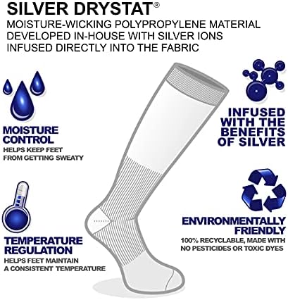 Мъжки чорапи Eurosock Сребрист на цвят, с ниско деколте Drystat Performance Support за джогинг и тенис
