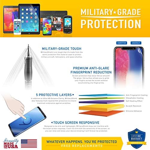 [2 + 2] Защитно фолио за екрана ArmorSuit MilitaryShield с антирефлексно покритие, предназначена за Samsung Galaxy Z Fold