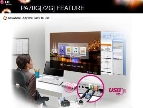 Микро-преносим led проектор LG Electronics PA70G