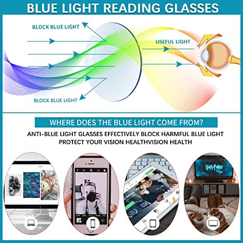 MAEOWN 6 Опаковки Очила за четене за жени и мъже, Блокер Синя Светлина и Предпазват от ултравиолетовите Отблясъци Компютърни