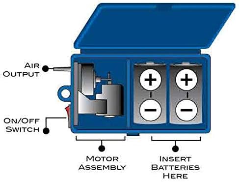 Въздушна помпа Aquatop BREZA на батерии със сензор за изключване ac – Автоматична система за резервно захранване,