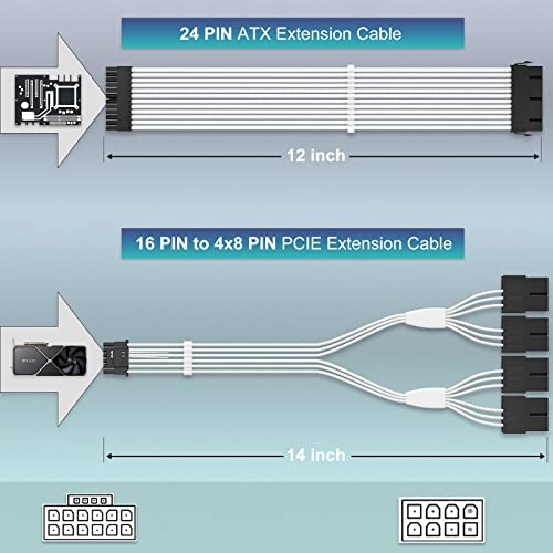 Удължителен кабел за захранване Bangfun PCIE 5.0 12VHPWR с жак 16Pin и жак 4X8Pin PCI-e 5.0 за графичен процесор + 24Pin