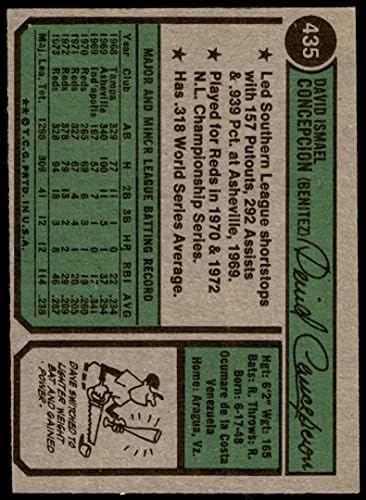 1974 Topps 435 Дейв Консепсион Синсинати Редс (Бейзболна картичка) VG/БИВШ Редс