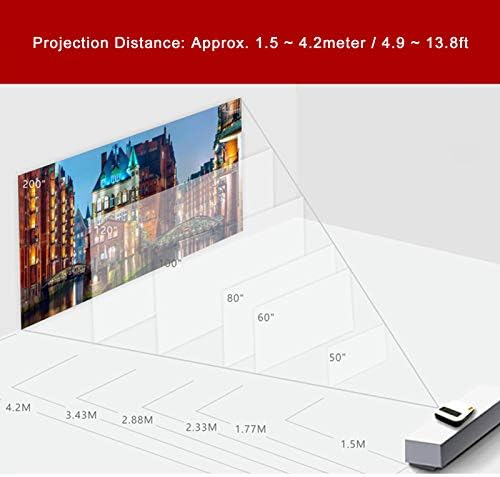 753 Мини Проектор, Домакински Проектор Full HD 1080P, Led Домашен Мултимедиен Плейър За Кино, Преносими видео проектор