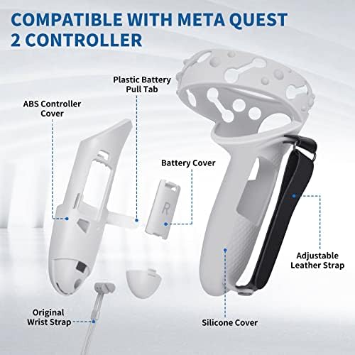 Калъф за писалки контролер за аксесоари Meta/ Oculus Quest 2, Удължител за контролер с отвор за батерия, Коленете,