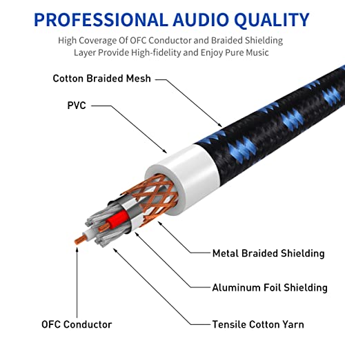 Аудио кабел DREMAKE за микрофон с дължина 25 метра - Балансирано свързване на кабельXLR-XLR-змия-Кабели -