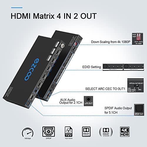 HDMI матрицата ARC 4 в 2 изхода 4K HDR EDID 4K7.1/5.1/преминете на КОПИРАНЕ на L/ R аудио извличане на SPDIF -с намален мащаб
