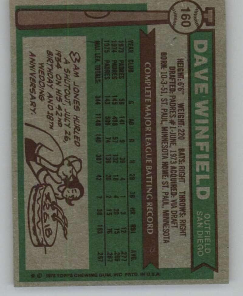 1976 Topps (EXMT) 160 Бейзболна картичка на Дейв Уинфилда Сан Диего Падрес МЕЙДЖЪР лийг бейзбол