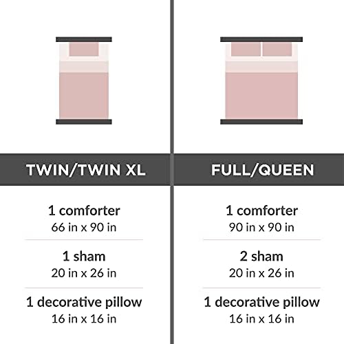 Комплект одеяла Codi Ziggy Розово/Розово-златни цветове за Пълна / двойни легла, Спално бельо с Метални принтом за
