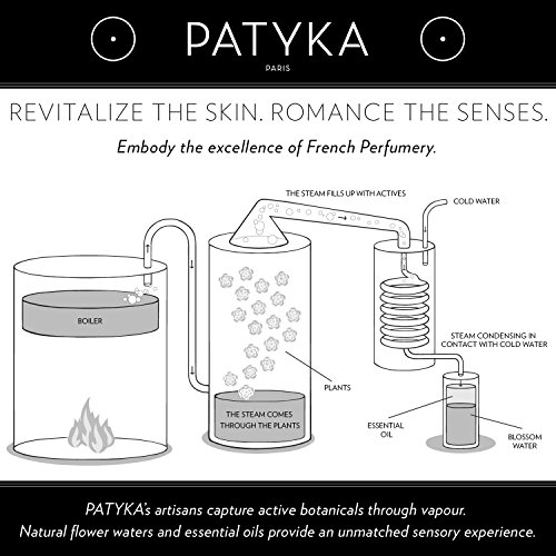 Patyka - Органични серум за придаване на обем (1 унция | 30 мл)