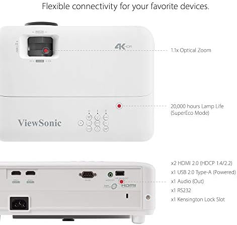 ViewSonic PX701-4K Проекторът за домашно кино с разделителна способност от 4K UHD 3200 лумена 240 Hz 4,2 мс с поддръжка