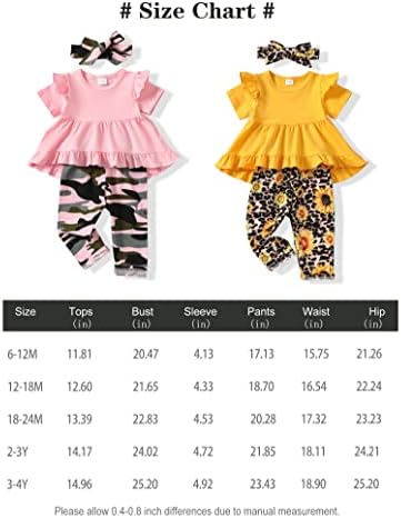 Kucnuzki/Облекло за Малки Момичета; Облекло с Подсолнухом за Малки Момичета; Риза с Къс Ръкав и Комплект Панталон с Цветен Модел;