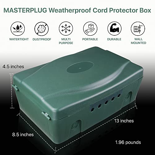 Кутия за защита на кабела MASTERPLUG от атмосферни влияния - Водоустойчива Кутия за електрониката Електрически Кутии от Пластмасова
