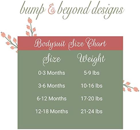 Дизайн Bump and Beyond - Неочаквано обява за бременност, за семейството и Познай какво