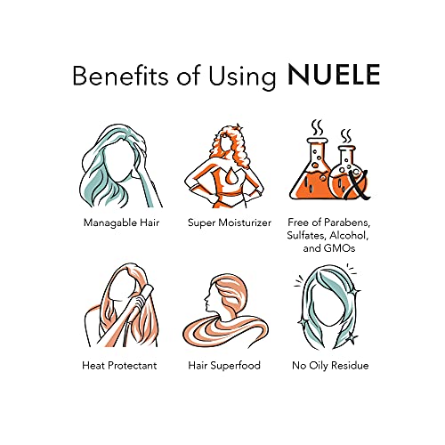 Хидратиращ маска за коса Nuele - Органични Серум + Прахово маска за коса - Овлажнява, дълбоко кондиционирует, премахва