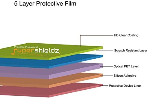 (2) Защитно фолио Supershieldz, предназначена за Samsung Galaxy (Note 10), с прозрачен екран с висока разделителна
