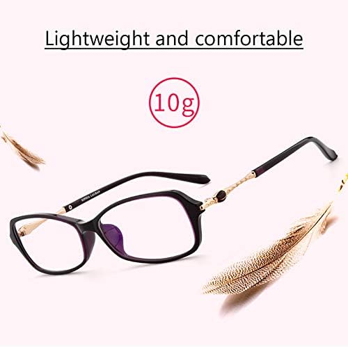 Очила за четене ZXCVASDF, Антисиневые лещи от смола с висока разделителна способност, които Правят напрежение на очите, които