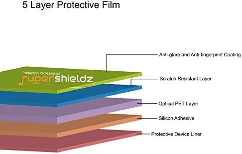 (6 опаковки) Защитно фолио Supershieldz anti-glare (матов) за iPhone 12 Pro Max (6,7 инча)