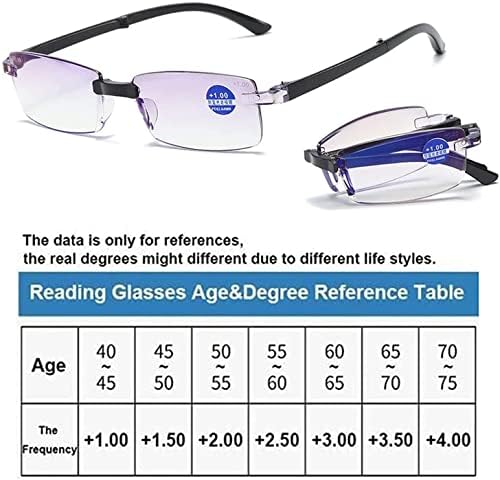 2022 Нови Сгъваеми Плоски Сапфировые очила за четене със защита от синьо висока твърдост Progressive Farm & Near Двойно