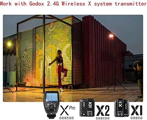 Светкавица Godox V1 V1-C V1C с кръгла глава и спусъка Godox XProII-C за камери на Canon, 76 W 2,4 G TTL1/8000 HSS, 480 снимка на пълна мощност, време на презареждане на 1,5 с, литиево-йонна батерия ?