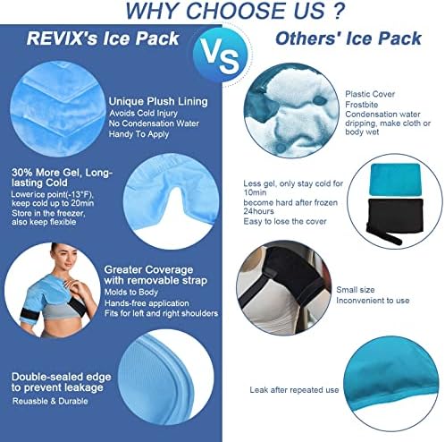 Обвиване на тялото с лед за китката REVIX за облекчаване на болки в запястном канал и пакет с лед за рамото