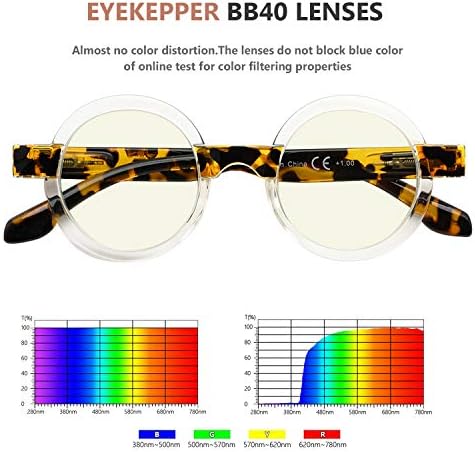 Eyekepper Кръгли Очила за четене с Блокиране на Синя Светлина за Жените, Очила за четене компютри
