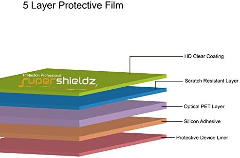 (6 опаковки) Защитно фолио Supershieldz, предназначени за Apple iPhone 6 и iPhone 6S, с прозрачен екран с висока разделителна