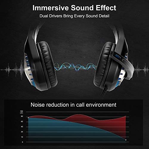 Слушалки HISOOS Bluetooth Настоящите Безжични Слушалки с led дисплей захранване Bluetooth Слушалки 5,3 Hi-Fi Стерео Слушалки