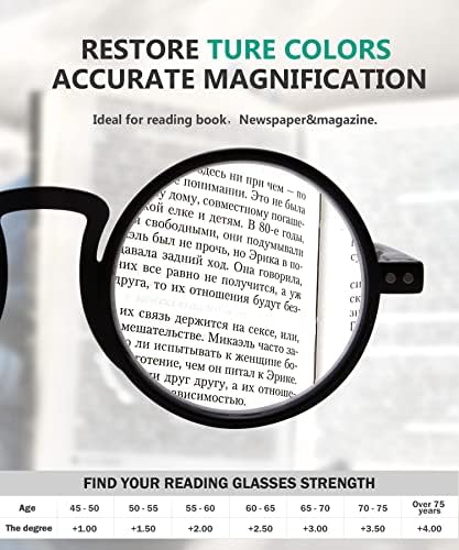 Eyekepper 4 опаковане на Кръгли Очила За четене Ретро Очила за четене