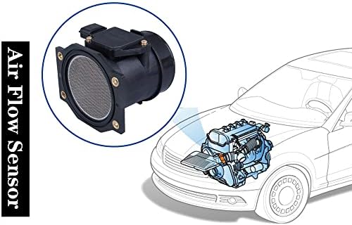 Сензор на масовия поток на въздуха AdvanEX Мзг е Съвместим с 99-04 Nissan Frontier 3,3 л; 98-00 Pathfinder