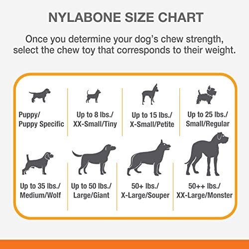 Nylabone детски играчки за Дъвчене за кучета FlexiChew Bone Flexi Chicken X-Малките /Petite (1 брой)