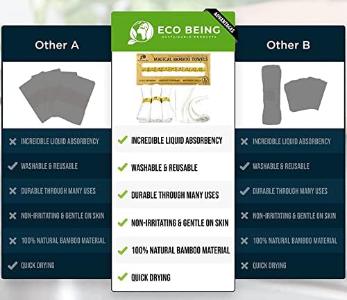 За многократна употреба хартиени кърпи Ecobeing Everlasting Може да се пере - да се Улесни почистването с помощта на