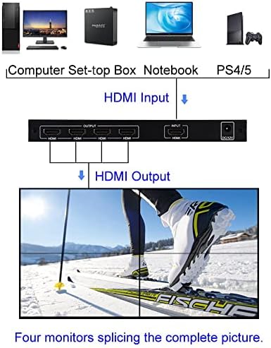 Стенен контролер YOTOCAP 2x2 за телевизор UltraHD 4Kx2K 1080P 60Hz срастване на екрана, HDMI вход, 4 изхода HDMI, 1x2 2x1 1x3