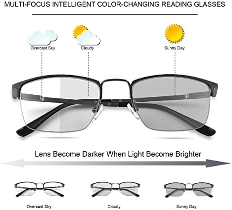 Devirld Фотохромичните Прогресивно Многофокусные Очила За Четене UV400 Слънчеви Ридеры С кутия пролетта Панти Компютърни