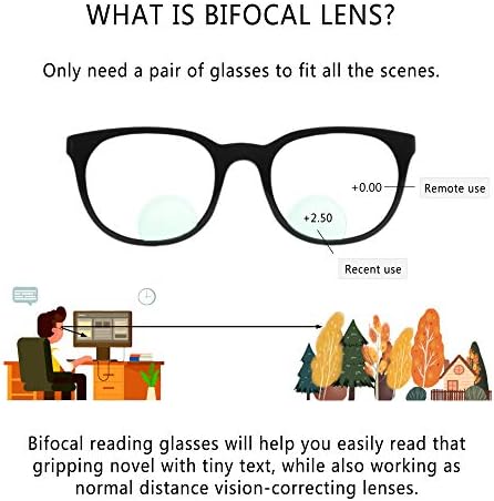 Бифокални очила за четене LifeArt с кръгли лещи, Дамски слънчеви очила, блокиране на синя светлина, със защита от отблясъци,