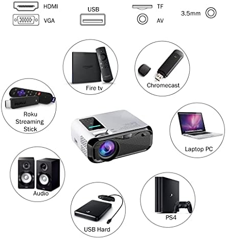 Проектор KJHD LED Mini Micro е Преносим HD Видео-Проектор с USB за игрални филми за Домашно Кино