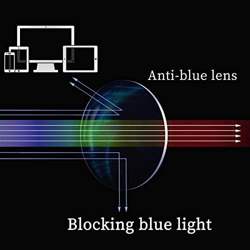 Очила за четене в Ультратонкой ацетатна рамки SHINU с Прогресивно многофокусной защита От синя светлина-SH045