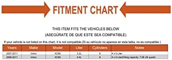 Комплект маслото на двигателя от 2 части Подходящи за 2006-2011 Volvo XC90 AWD, FWD (4 x 5 литра) (p/n 411051) (Molygen ново