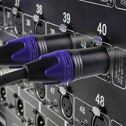 БЕЗОКАБЕЛЬНЫЙ XLR-Сплитер, Балансиран XLR-Разветвительный кабел с конектор от мъжете до 2 Женски, XLR Y-Разветвительный