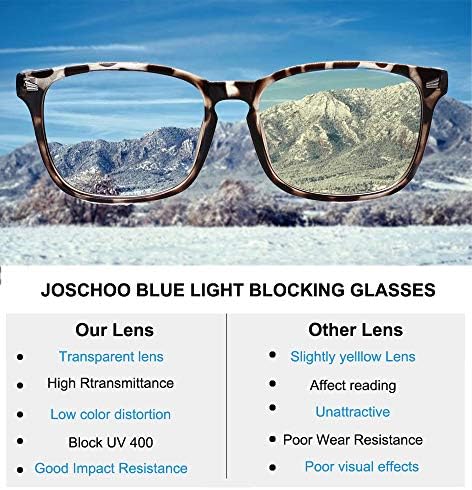 JOSCHOO, блокер синя светлина очила за четене, женски, мъжки, за защита от пренапрежение на очите, компютърни