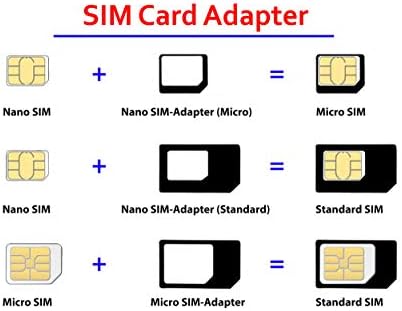(10 опаковки) Нов адаптер Nano Sim карта и адаптер Micro Sim, а също и адаптер за Нано-Микро-игла за извличане