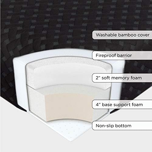 Матрак-futon с ефект на паметта Milliard - пълен размер (рамка в комплект не е включена) (черен), 71 52x6