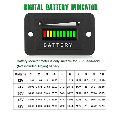 Yooreal 36V Индикатор за зареждане на батерията Метър Зареждане на Оловно-киселинни батерии (не са включени