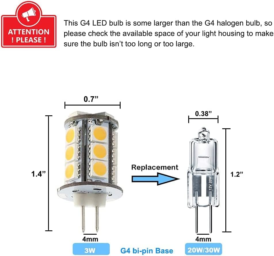 Комплект led лампи Makergroup 10W PAR36 с двухконтактными led лампи 3W T4 G4 6шт