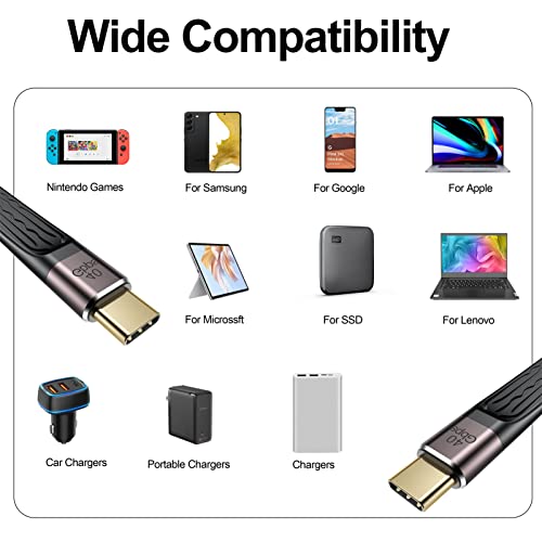 Кабел SROMGEE 4 USB, жак USBC за да се свържете кабела USBC, съвместим с USB 3.1, USB 3.2 Gen2, Поддържа видео 8K, мощност
