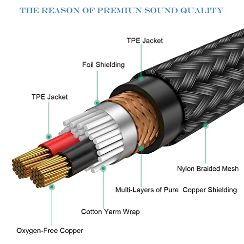 Кабел JOMLEY 1/4-XLR, Стереобалансный кабел 1/4 TRS-XLR, кабел за Свързване TRS-XLR 6,35 мм, найлон плитка, 3-пинов Свързващ кабел, Пач-кабел с дължина 6,6 фута